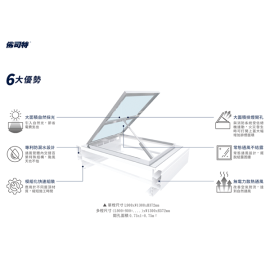 Giếng trời tự động lấy sáng thông hơi PCCC