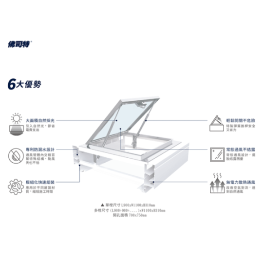 Nắp thăm trần thoát hiểm